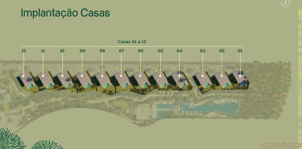 IMPLANTAÇÃO CASAS